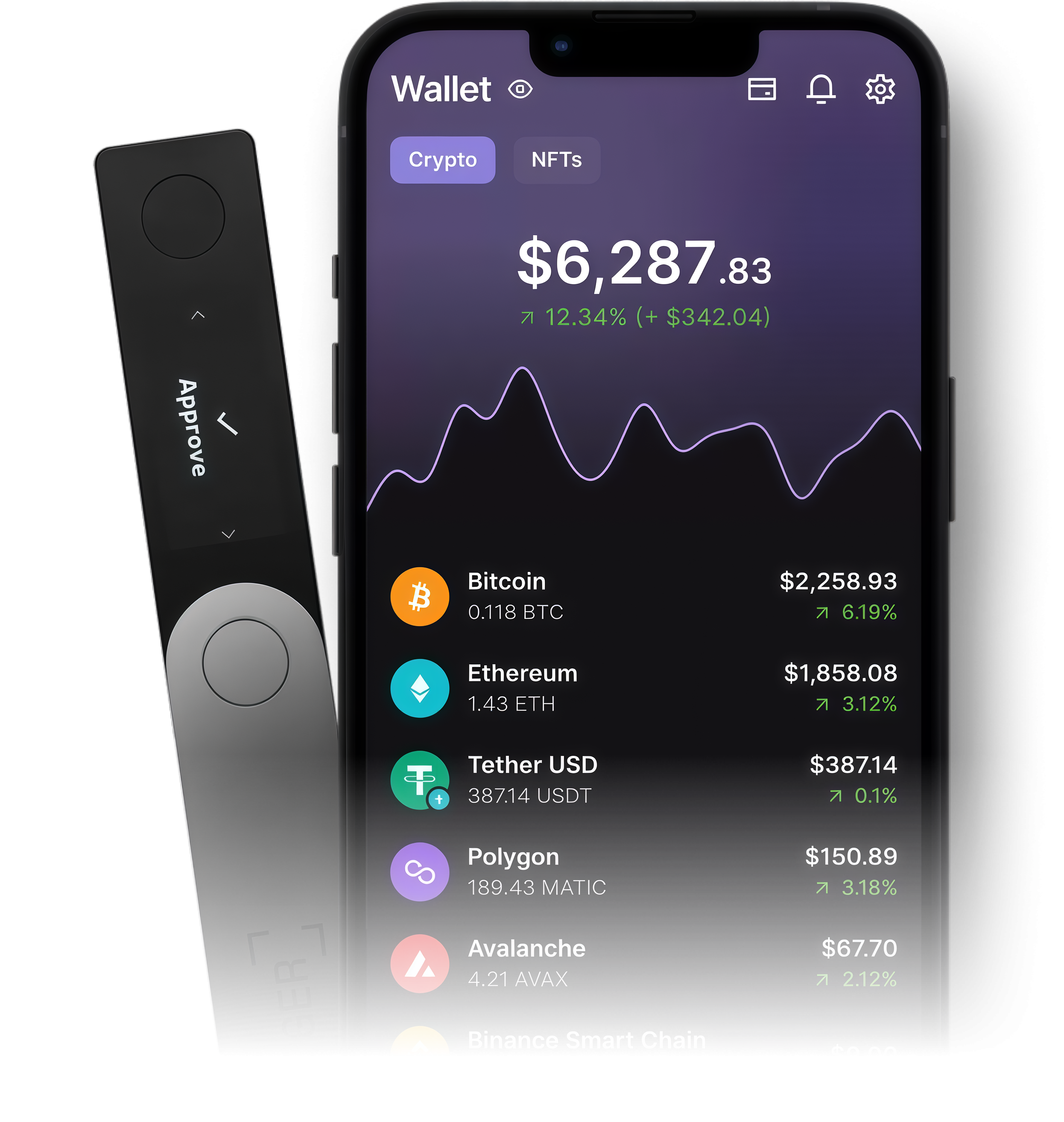 Ledger Wallet App 网络节点切换设置