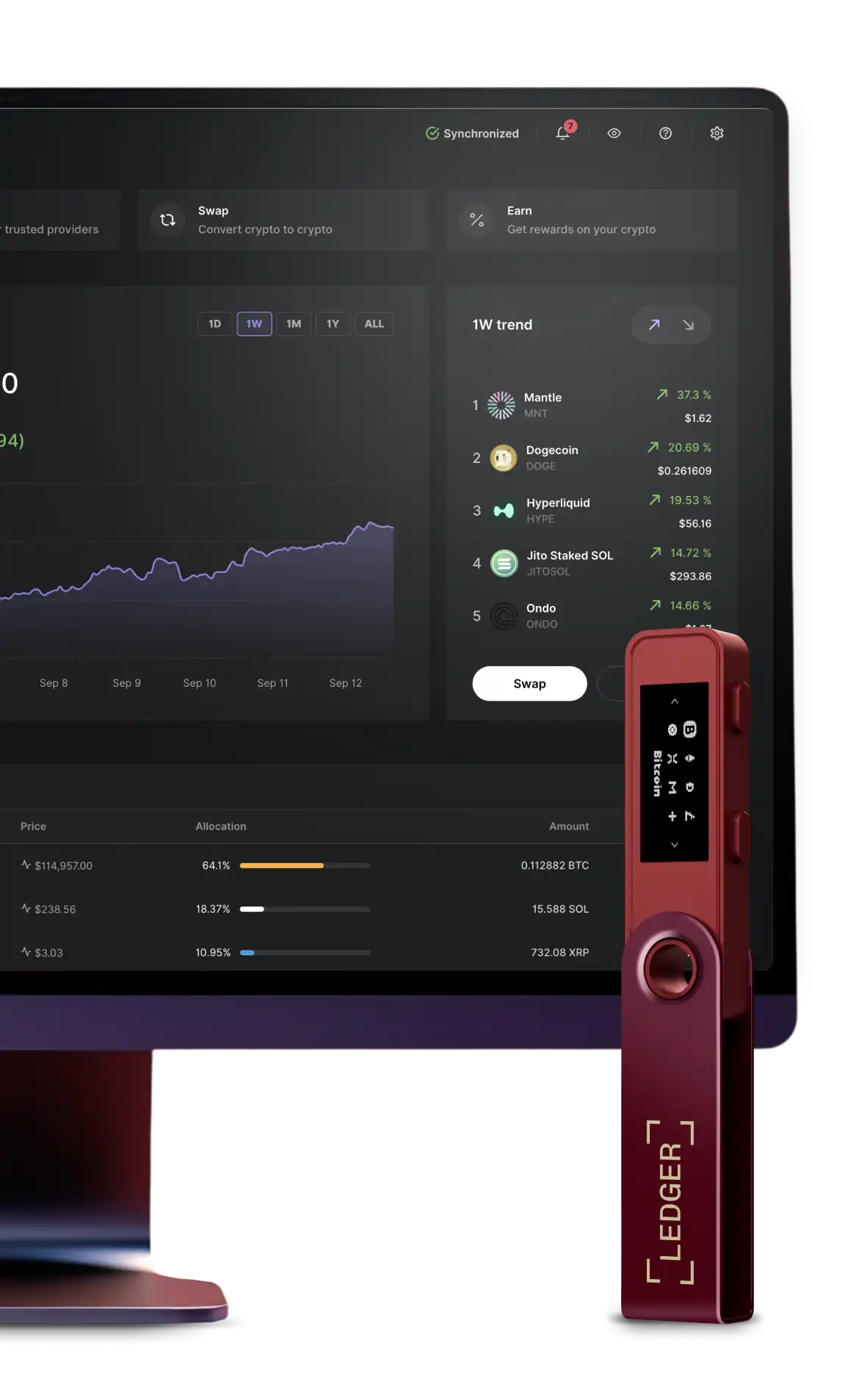 Ledger Nano S Plus Secure Element 安全芯片
